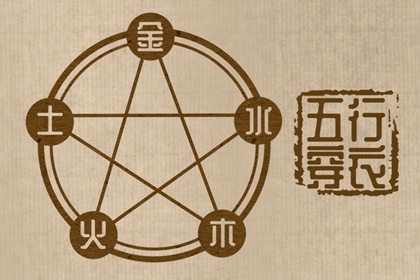 中国万年历黄道吉日 万年历日历 黄历万年历